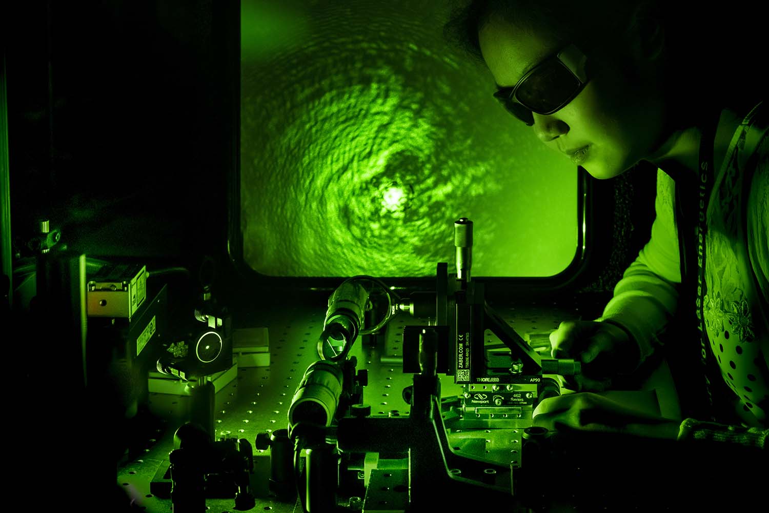 Using a green laser to investigate the Raman scattering spectra of materials with laser-induced damage.