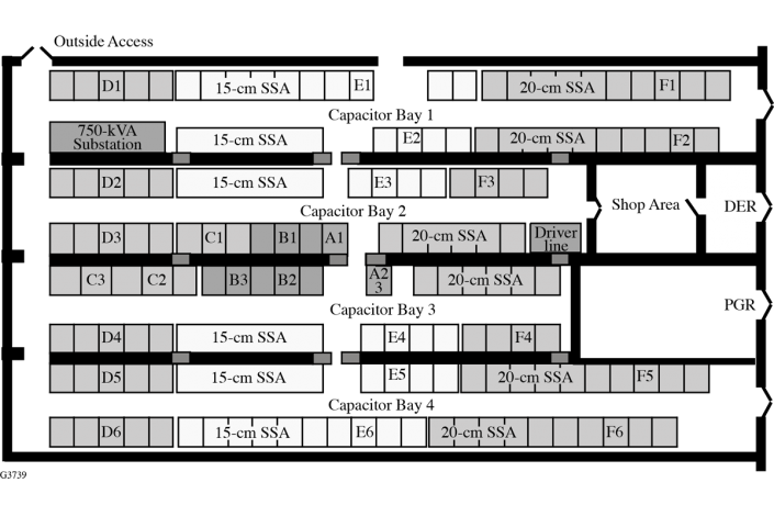 Capacitor Bay Diagram