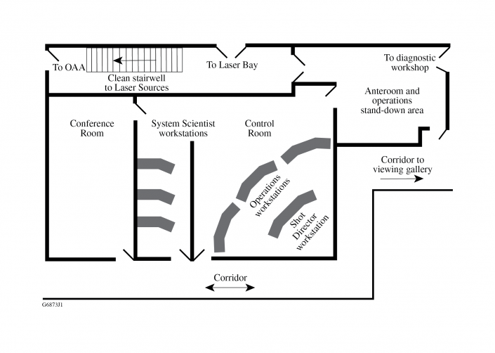 Control Room Floor Plan G6873J1