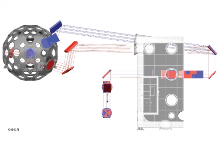 OMEGA EP Target Chamber