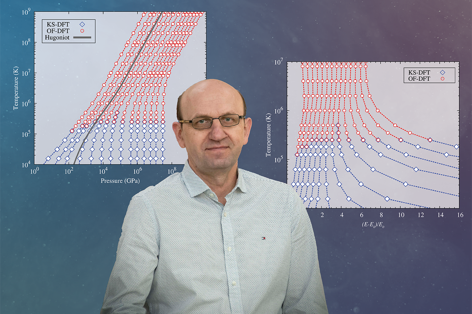 Photo portrait of Valentin Karasiev pictured in front of a background illustration of a figure from his paper.