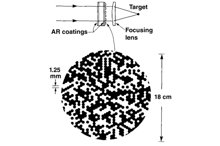 Black and white schematic showing a laser beam's path