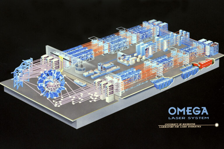 Schematic of the proposed OMEGA upgrade.