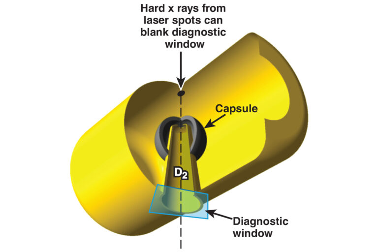 Scientific diagram.