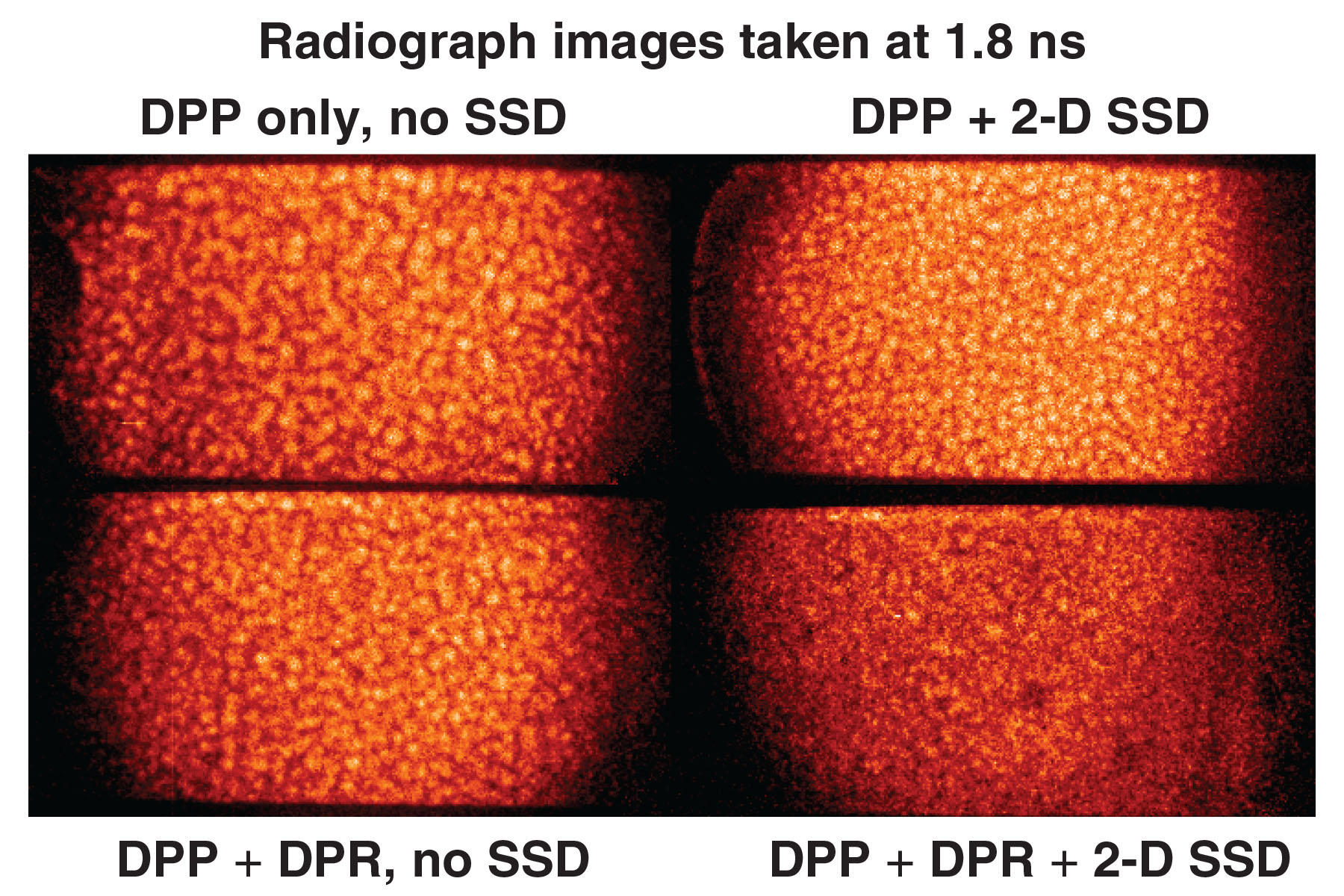 Four radiograph images each displaying imprint results of various experiments.
