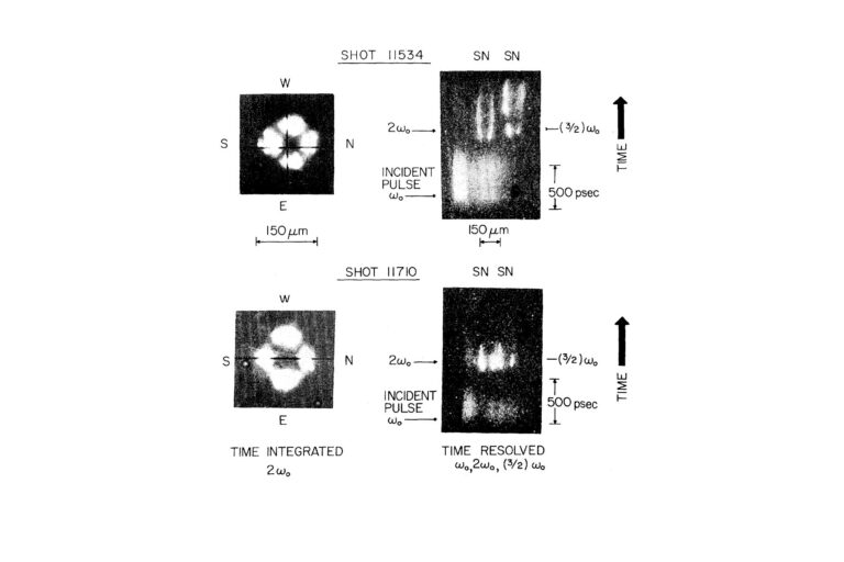 Experimental diagnostic images showing time-integrated and time-resolved X-ray emission patterns from laser shots labeled 1584 and 1970.