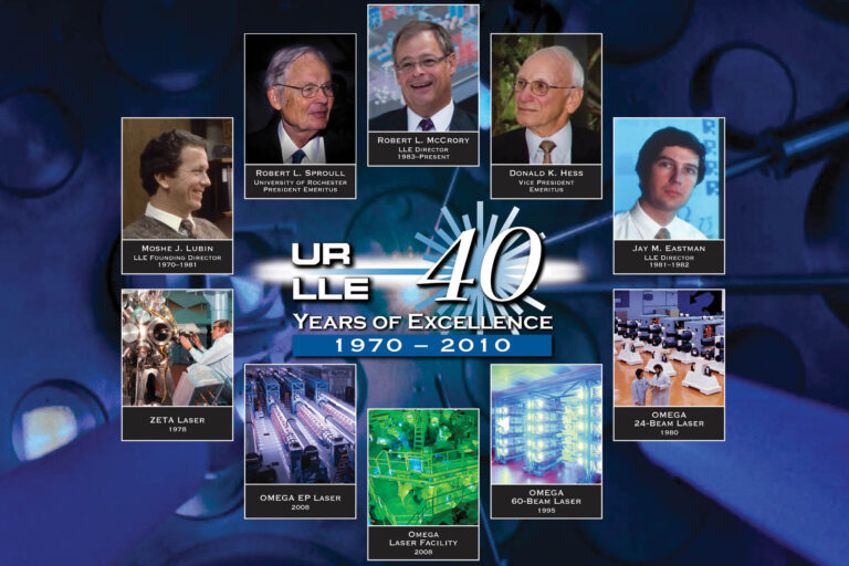 Anniversary collage that reads: UR LLE 40 Years of Excellence, 1970–2010, surrounded by portraits of five LLE directors and images of five major laser systems representing the laboratory’s history.