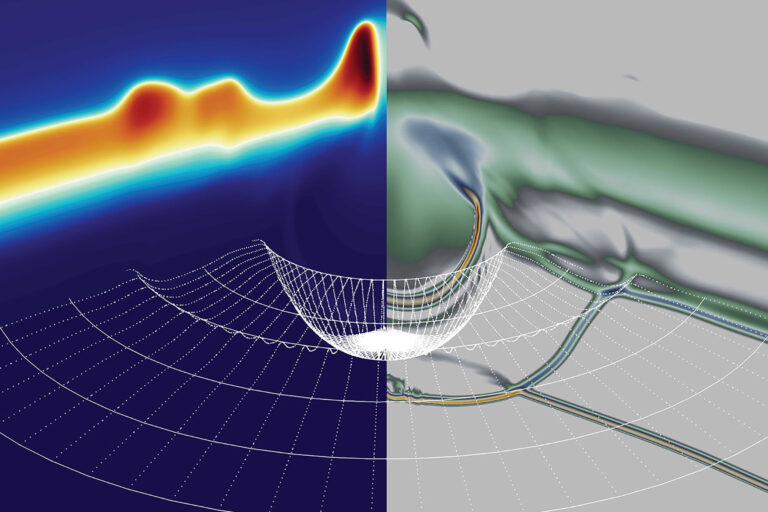 Scientific visualization split into two halves, showing a simulated plasma jet on one side and a 3D computational grid or physics model on the other.