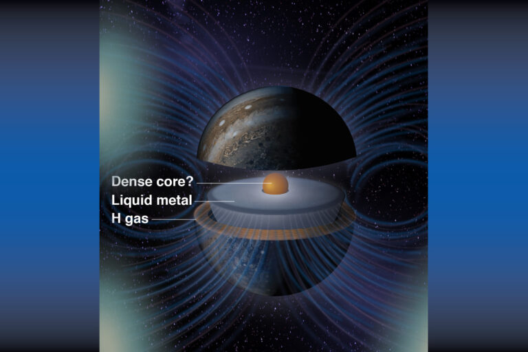 Cutaway illustration of a planetary interior showing layers of gas, liquid metal, and a possible dense core.