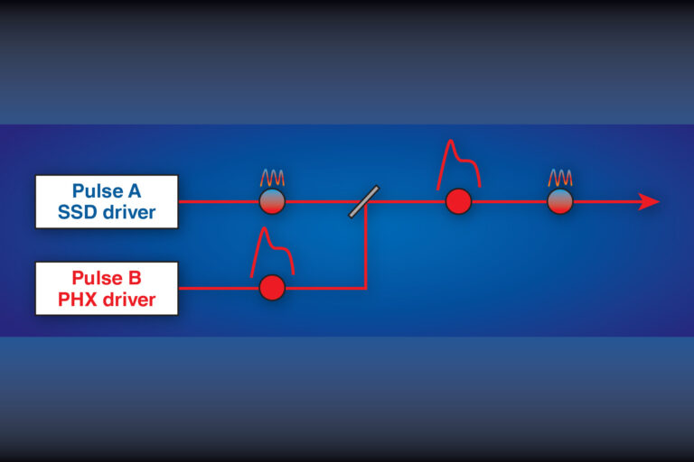 An illustration showing the path of a laser beam passing through two drivers.