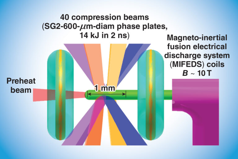 An illustration depicting lab equipment to be developed.