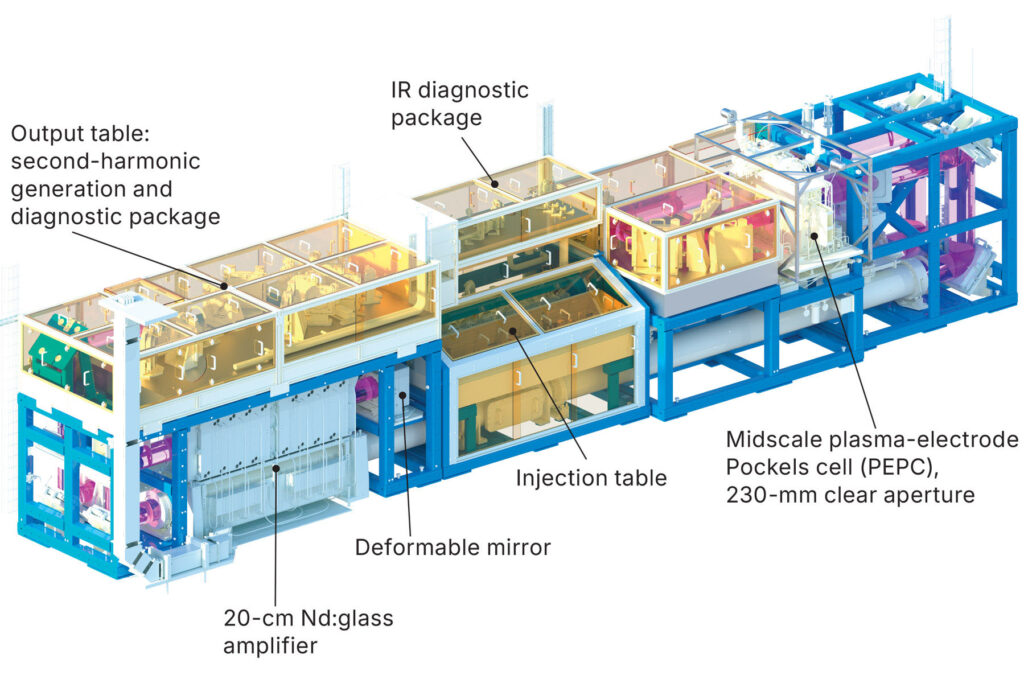 CAD rendering of the AMICA laser.