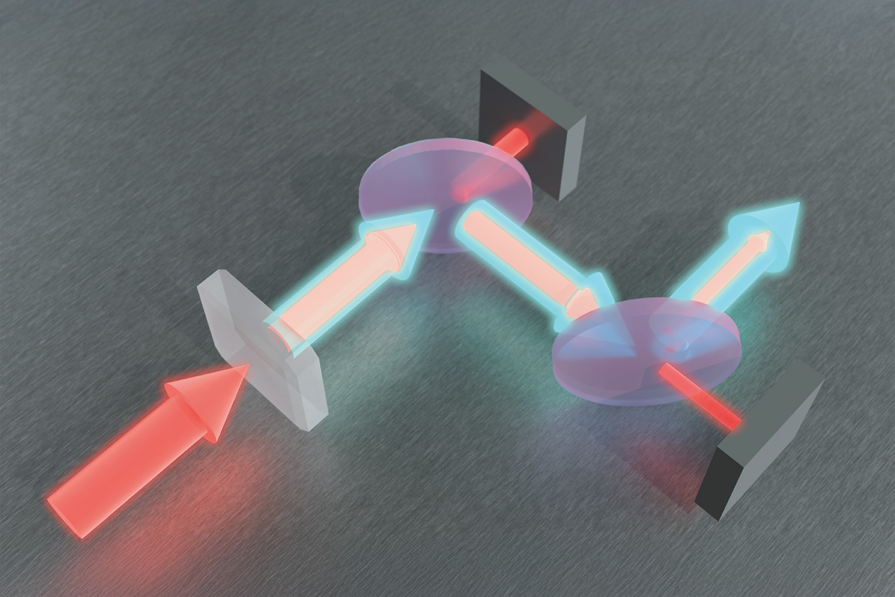 3D rendering of light beams reacting to lenses and mirrors.