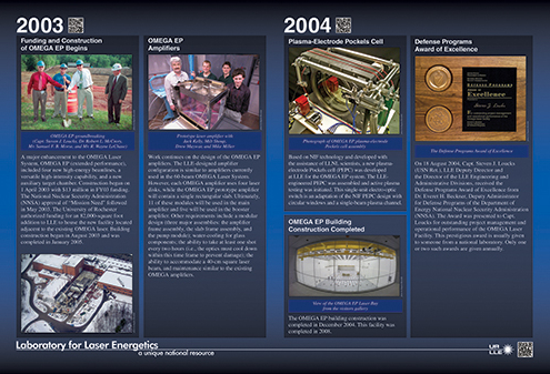 2003 and 2004 LLE timeline
