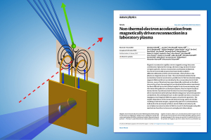 Chien Nature Physics Paper and an illustration of a capacitor coil target driven by two long-pulse lasers.
