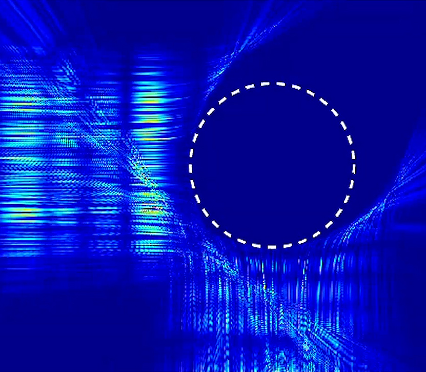 two laser beams crossing energy in a plasma