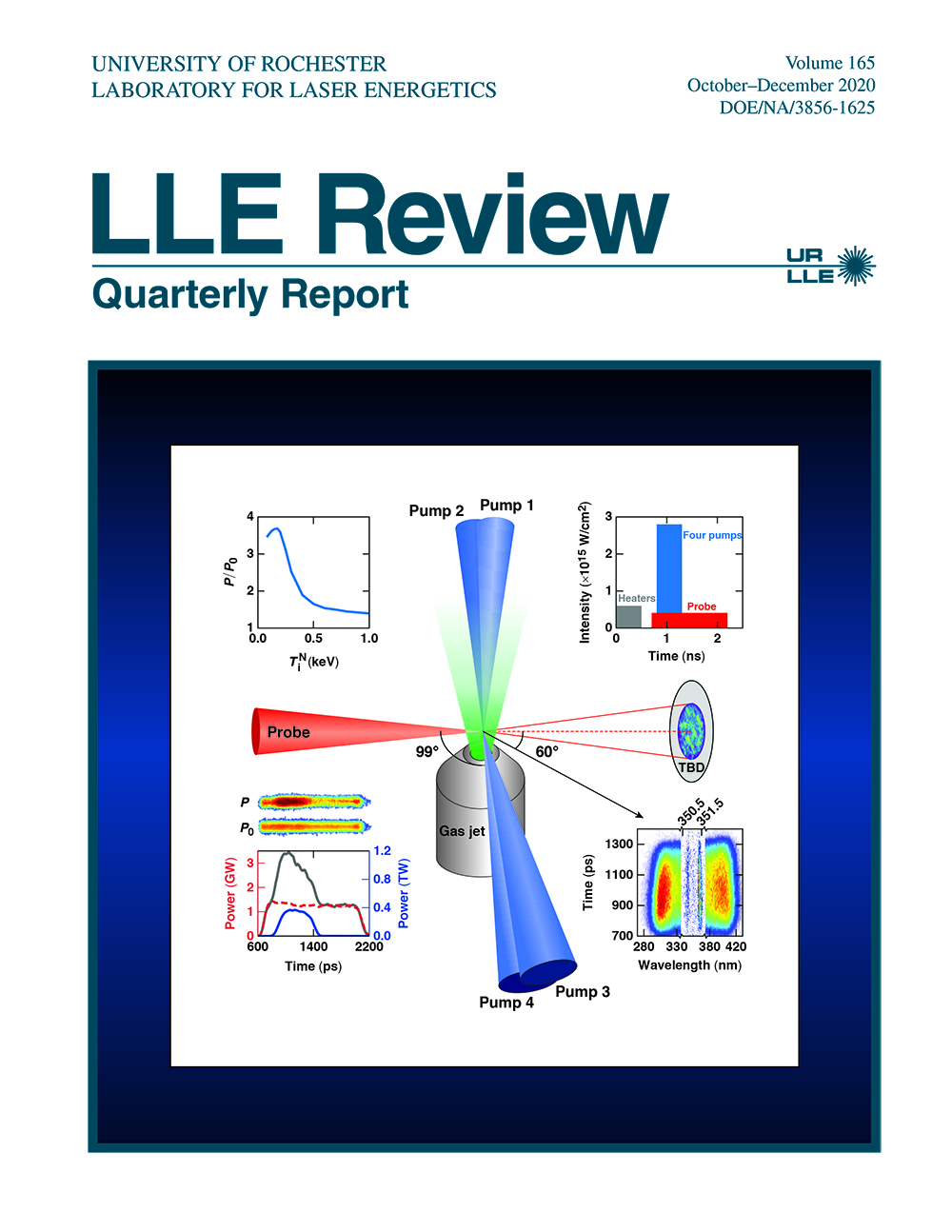 LLE Review 165 Cover